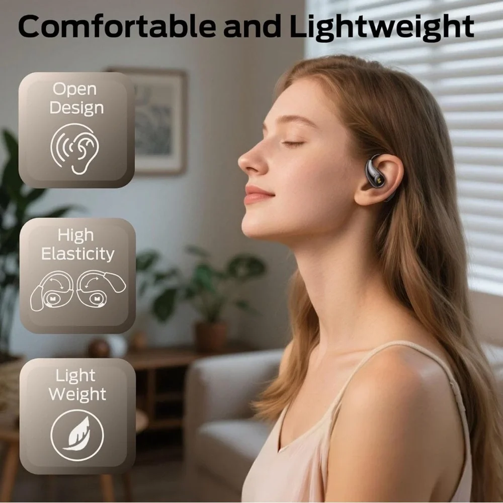 Monster Open Ear AC510 Bluetooth 6.0 Wireless Earbuds